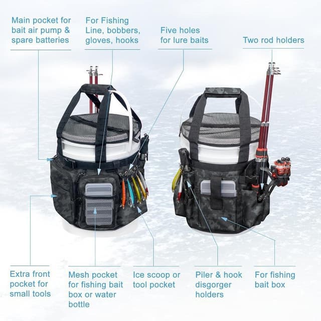 Supplier photo of Large-capacity Fishing Gear Backpack For Outdoor Fishing